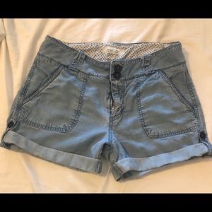 Women’s shorts